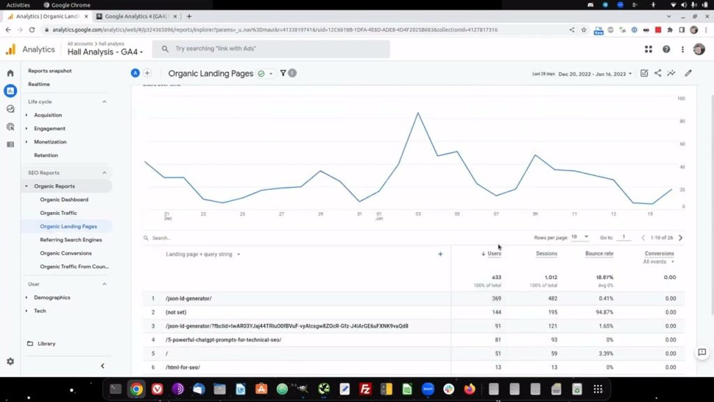 Video Thumbnail: How I Use Google Analytics 4 For Seo.