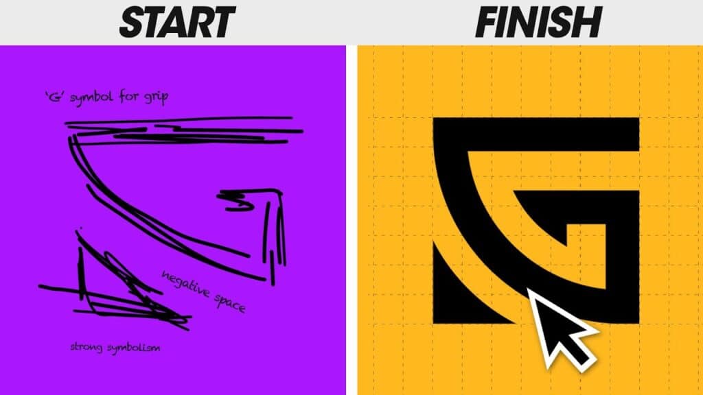 Video Thumbnail: My Entire Logo Design Process (Works Every Time!)