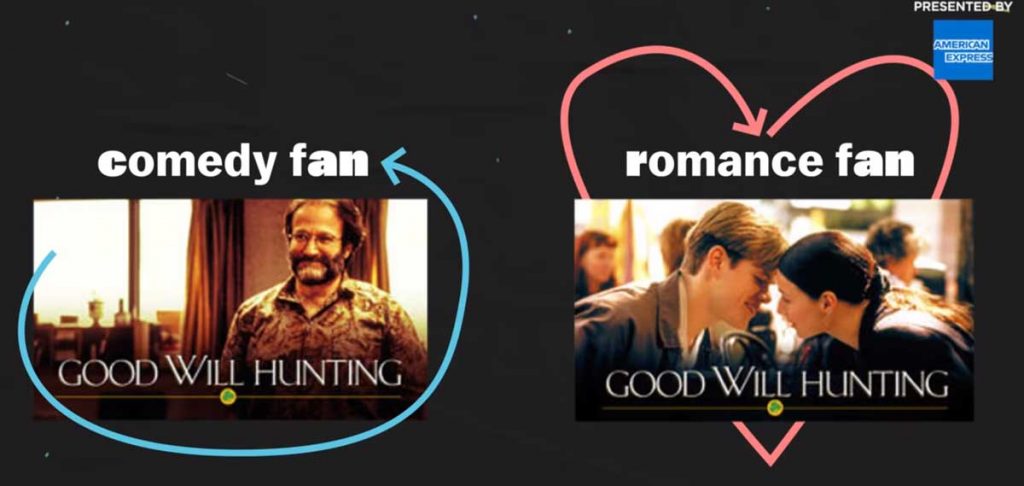 Netflix Artifical Intelligence