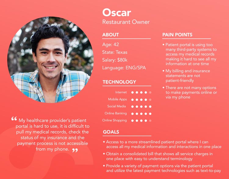 Persona Example Healthcare Customer
