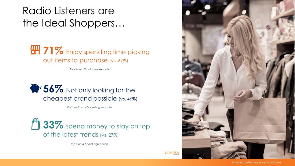 Retail Radio Advertising