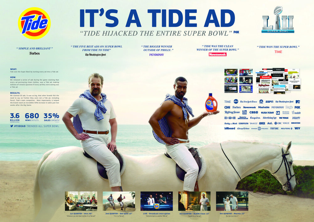 Tide Ad Board