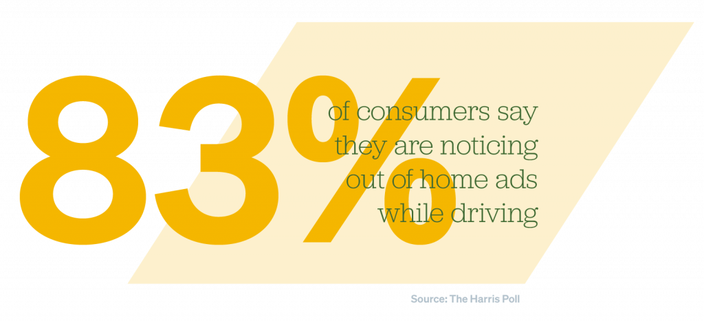 Billboard Advertising Statistics
