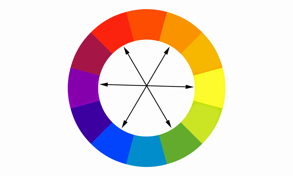 Complementary Colours Wheel