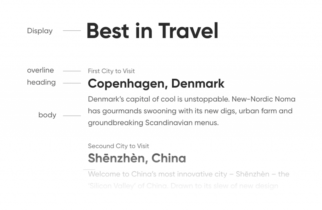 Good User Interface Design Typography