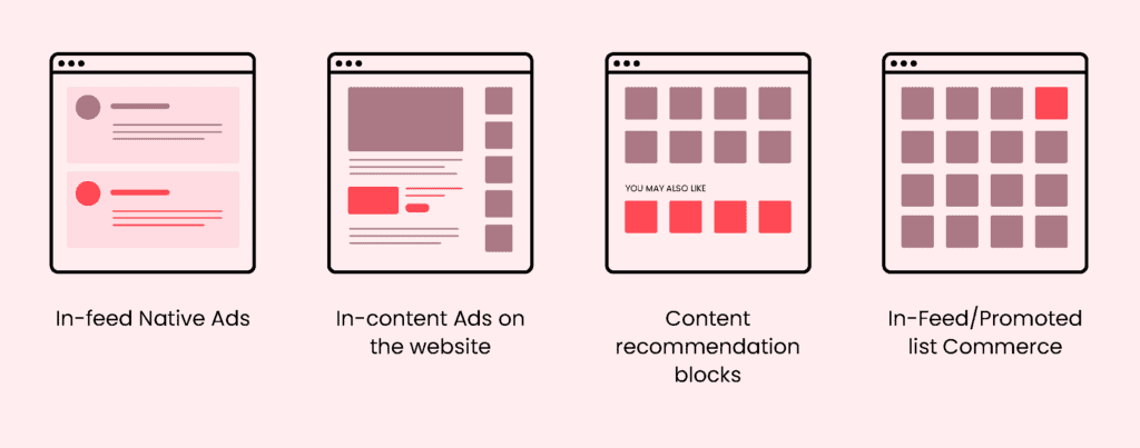 Types Of Native Advertising