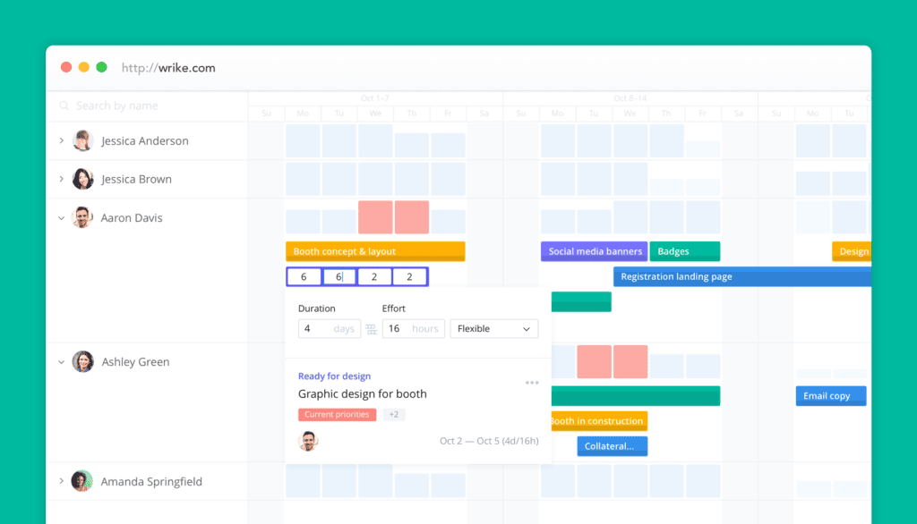 Wrike Project Management Tool Review