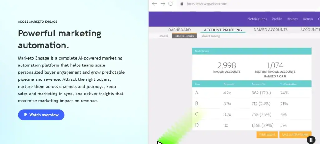 Adobe Marketo Engage Software