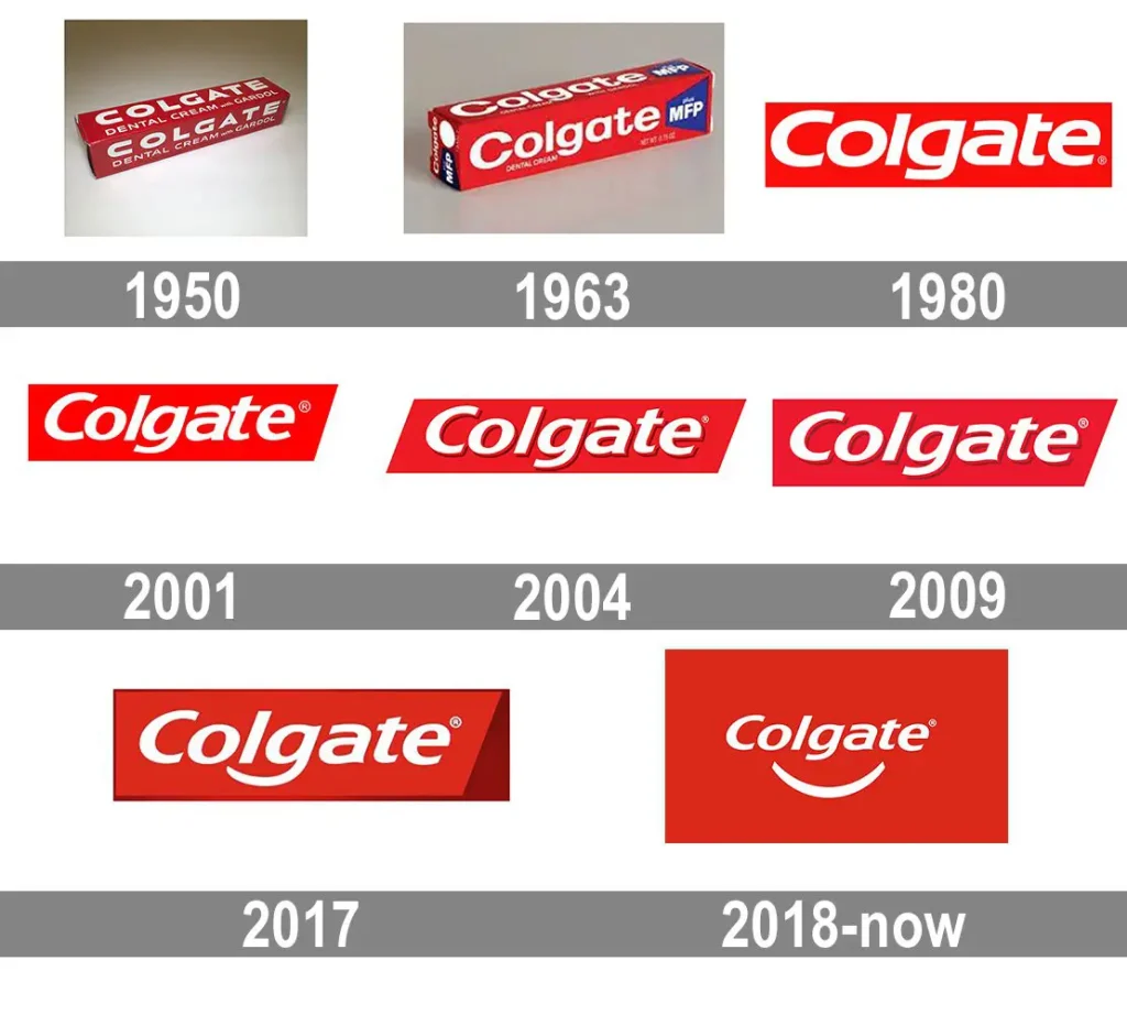 Colgate Logo Design History Evolution