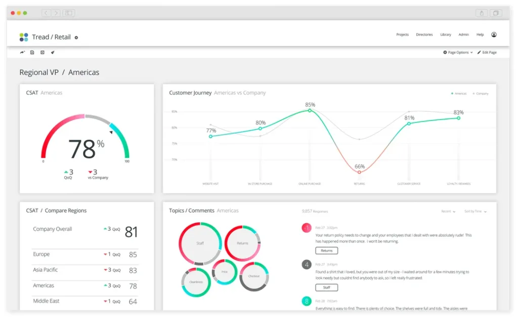 Enterprise Survey Analysis And Reports Qualtrics (1)