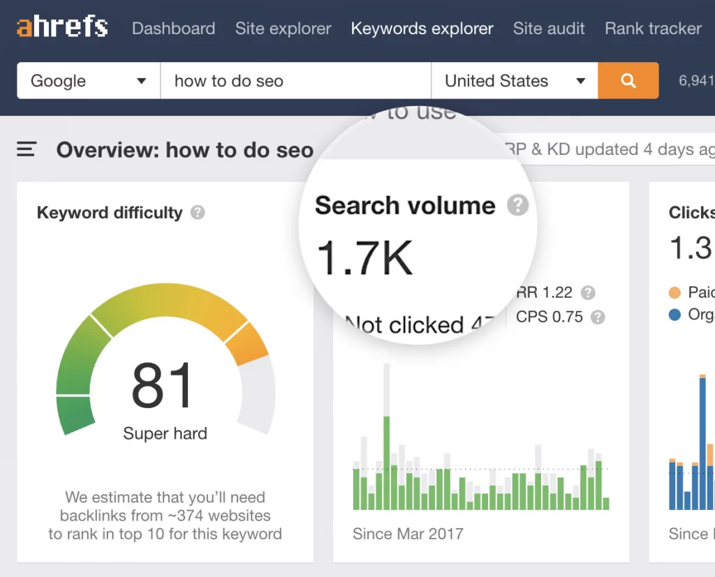 Essential Seo Tips Keywords