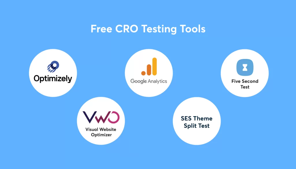 Free Cro Testing Tools.png