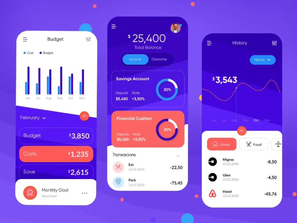 Good Ui Design Example Consistency