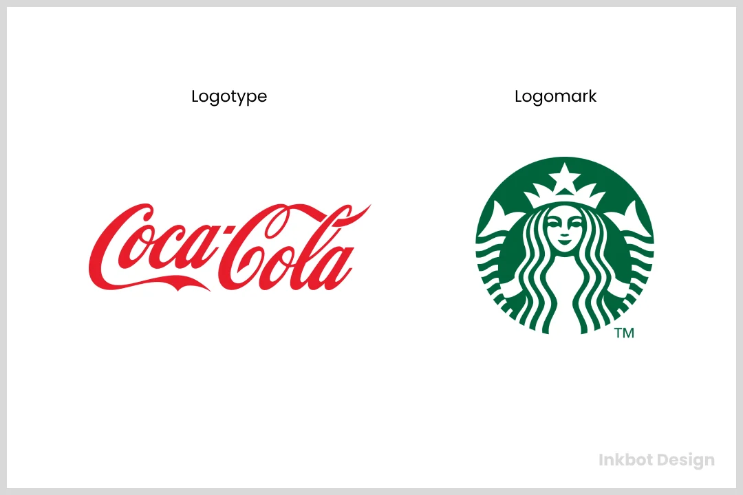 Logotype Vs Logomark Examples Coca Cola Starbucks Logos
