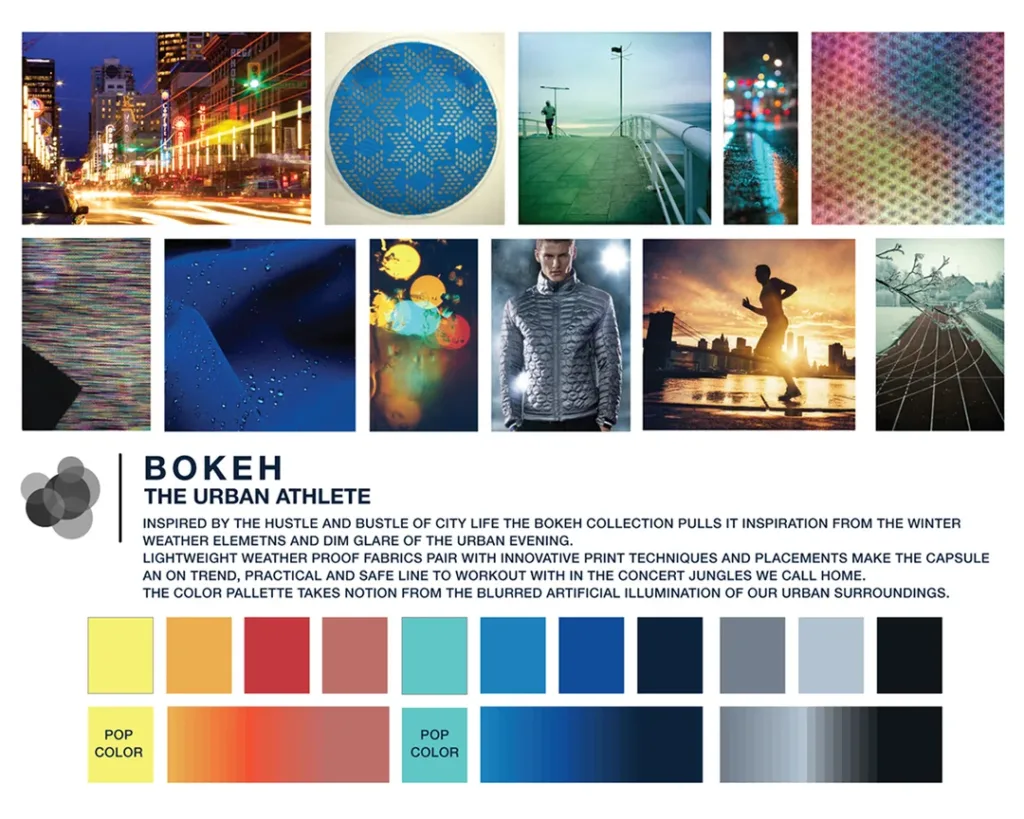 Lululemon Mood Board Inspiration