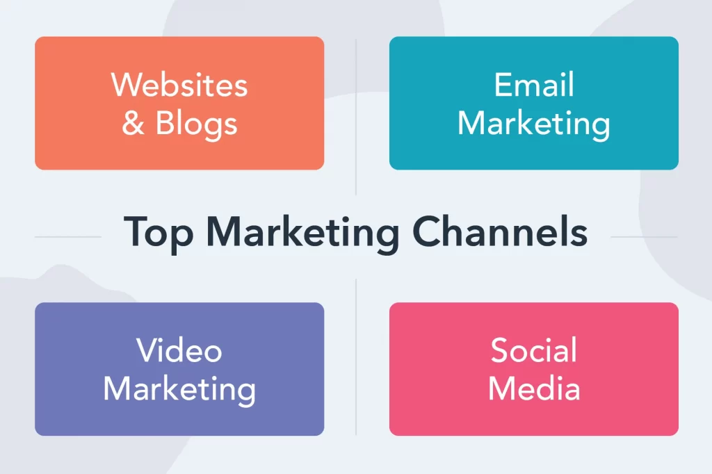 Marketing Channels
