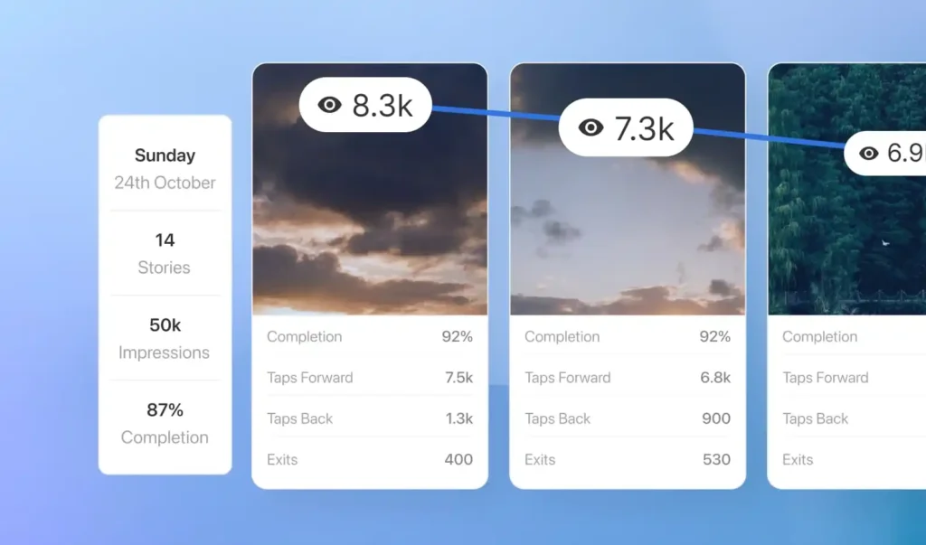 Measure Instagram Story Analytics
