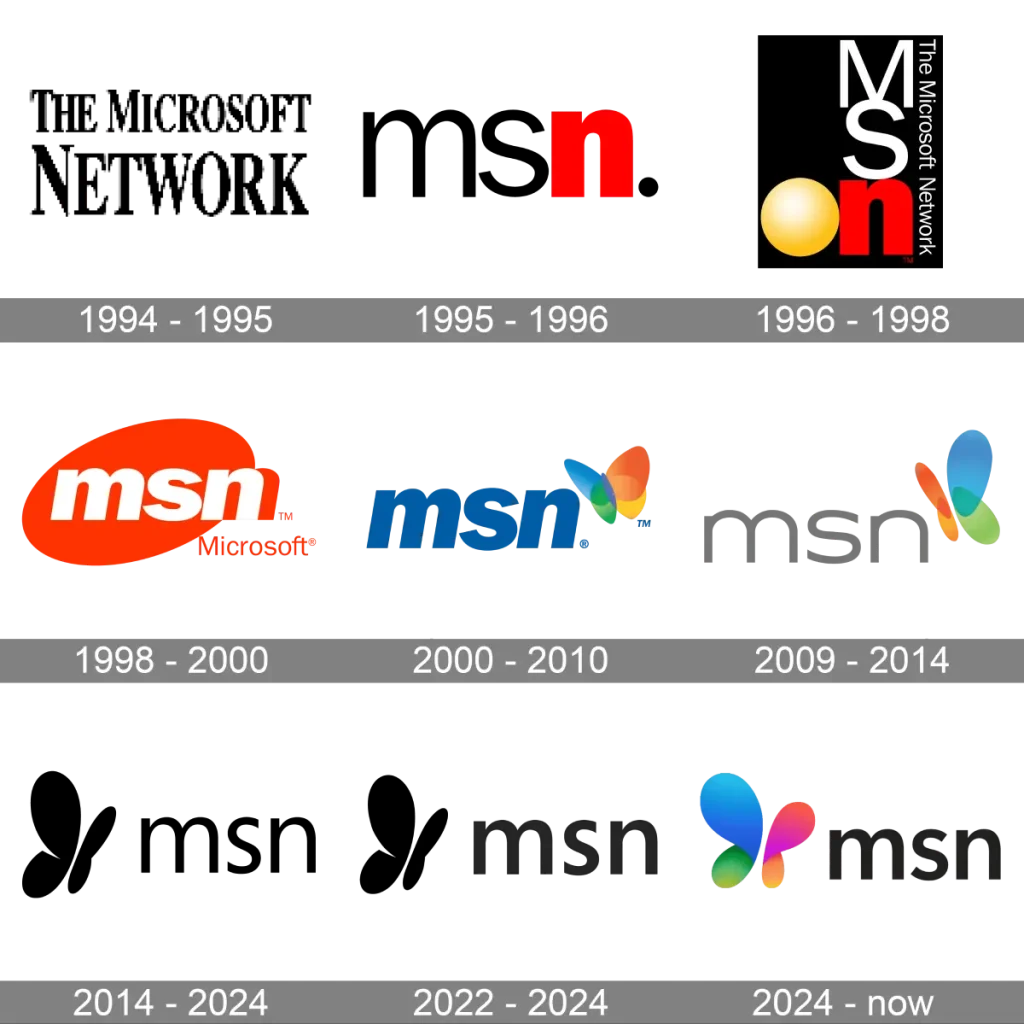 Msn Logo Design History