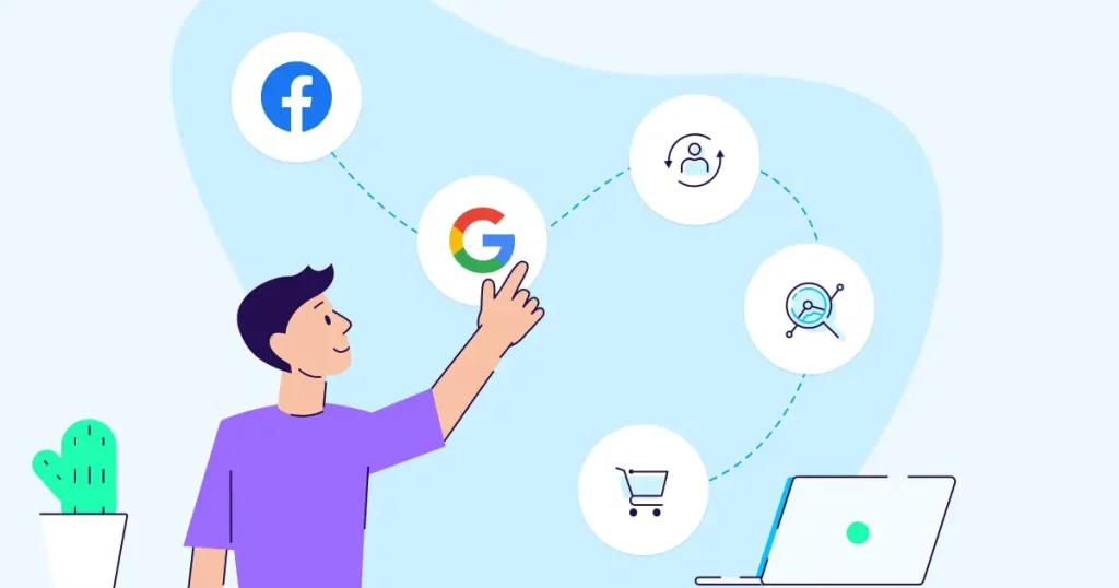 Multi Touch Attribution Marketing Roi