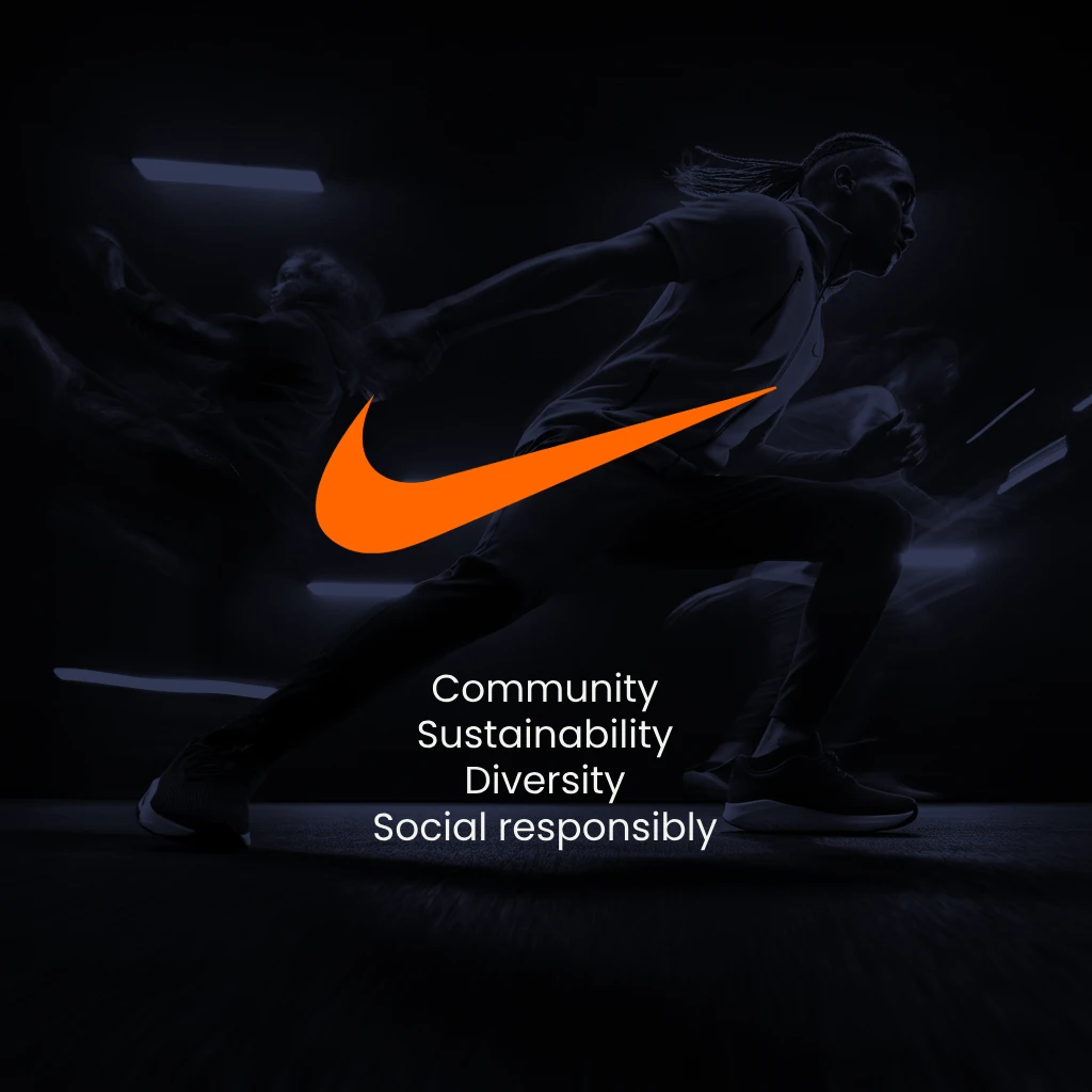 Nike Brand Values Example