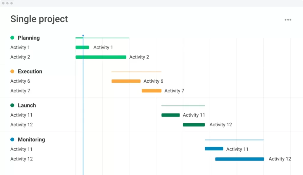 Project Management Template Example