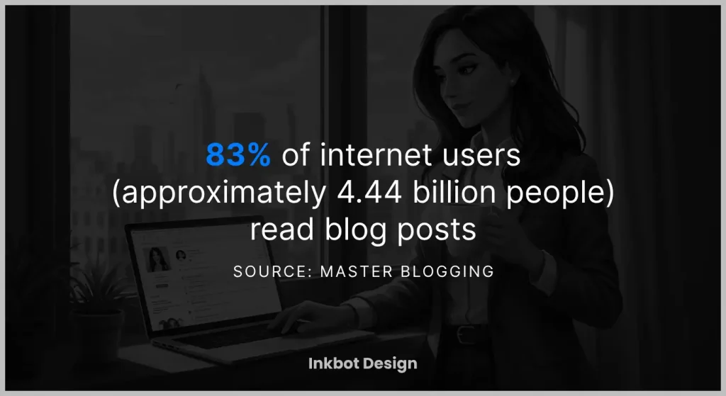 Statistics On Blogging In 2025