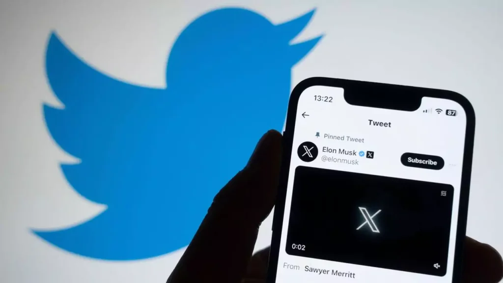 Twitter X Social Media Strategy 2024
