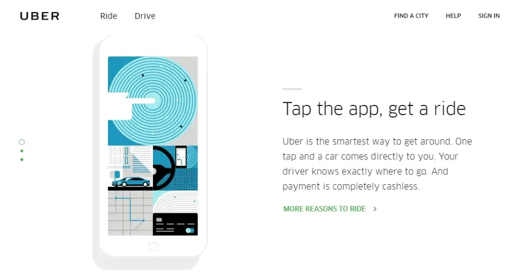 Uber App Core Value Proposition