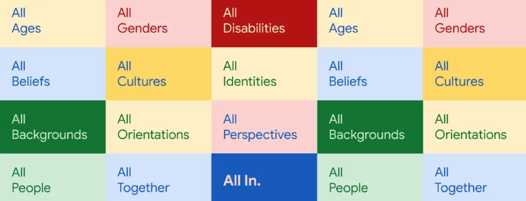 What Is Diversity Marketing