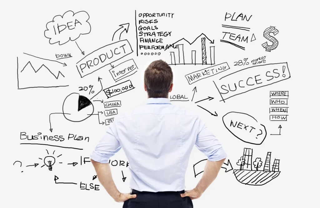 What Is Strategic Thinking