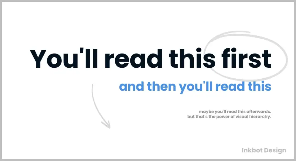 What Is Visual Hierarchy