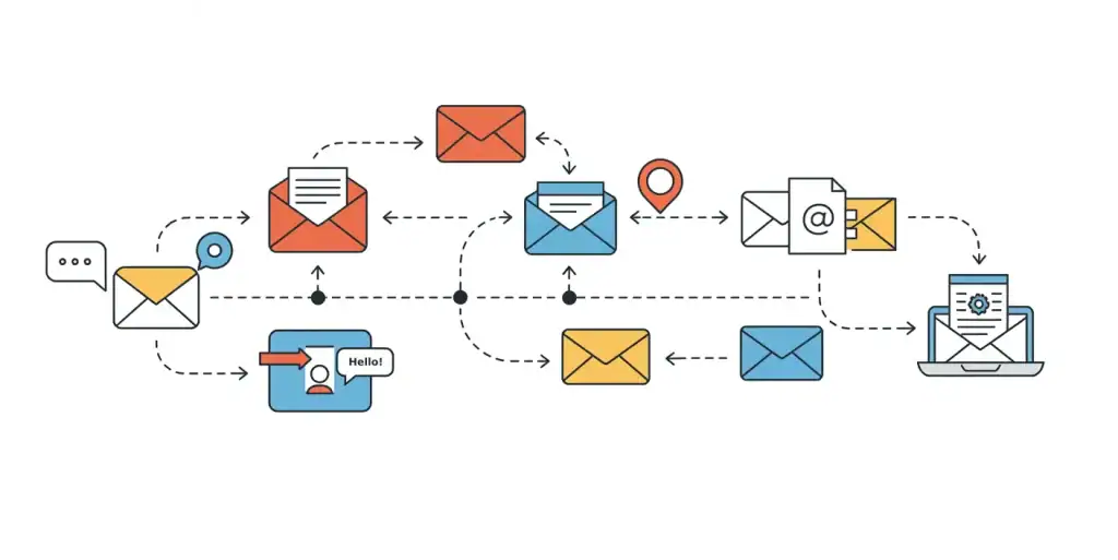 Why Email Automation Still Reigns Supreme In 2025