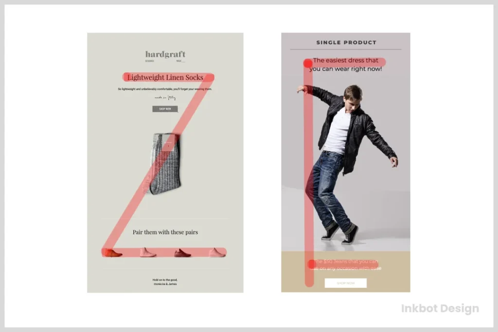 Z And F Reading Patterns On Mobile Email Design
